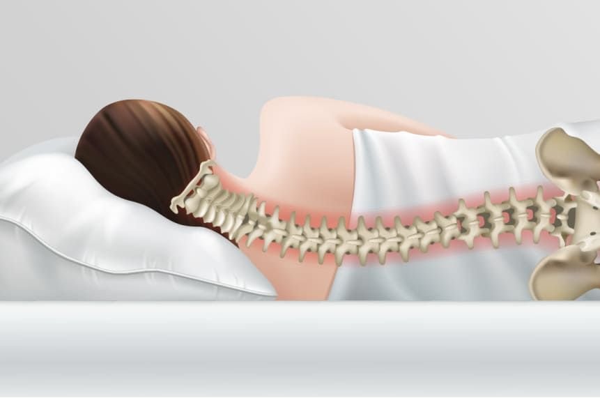 Standard pillow support